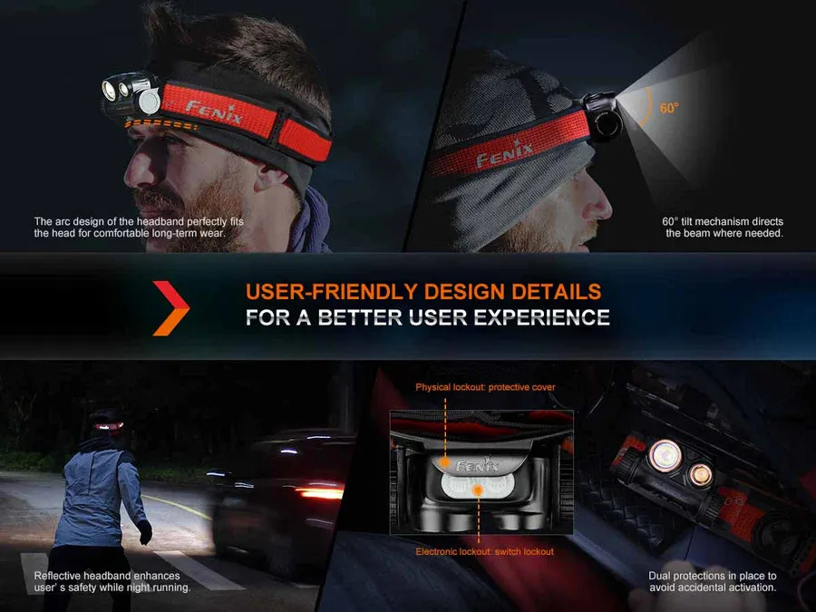 Fenix HM65R-DT Rechargeable Headlamp