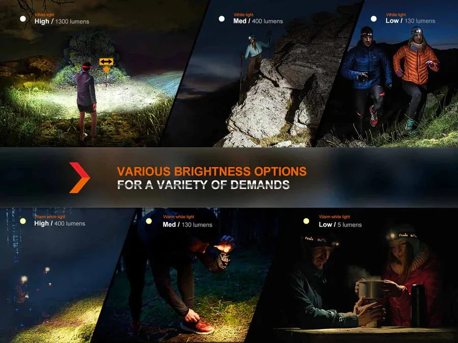 Fenix HM65R-DT Rechargeable Headlamp