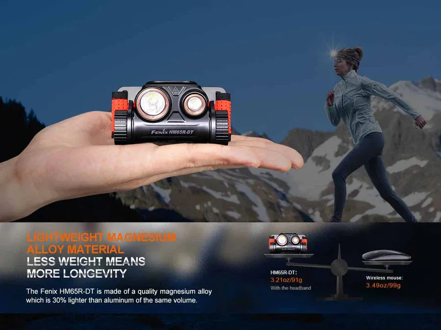 Fenix HM65R-DT Rechargeable Headlamp