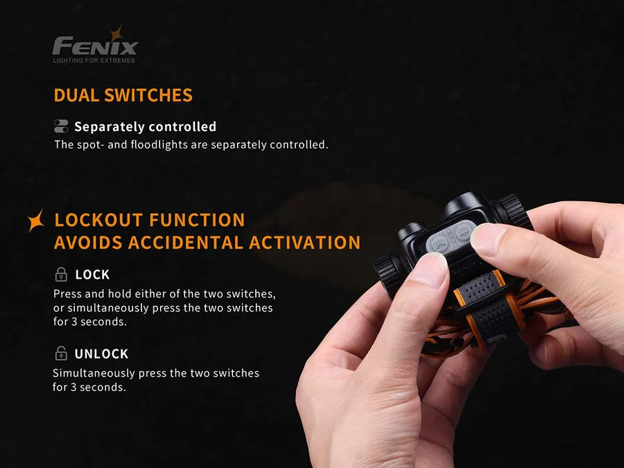 Fenix HM65R Rechargeable Headlamp - 1400 Lumens