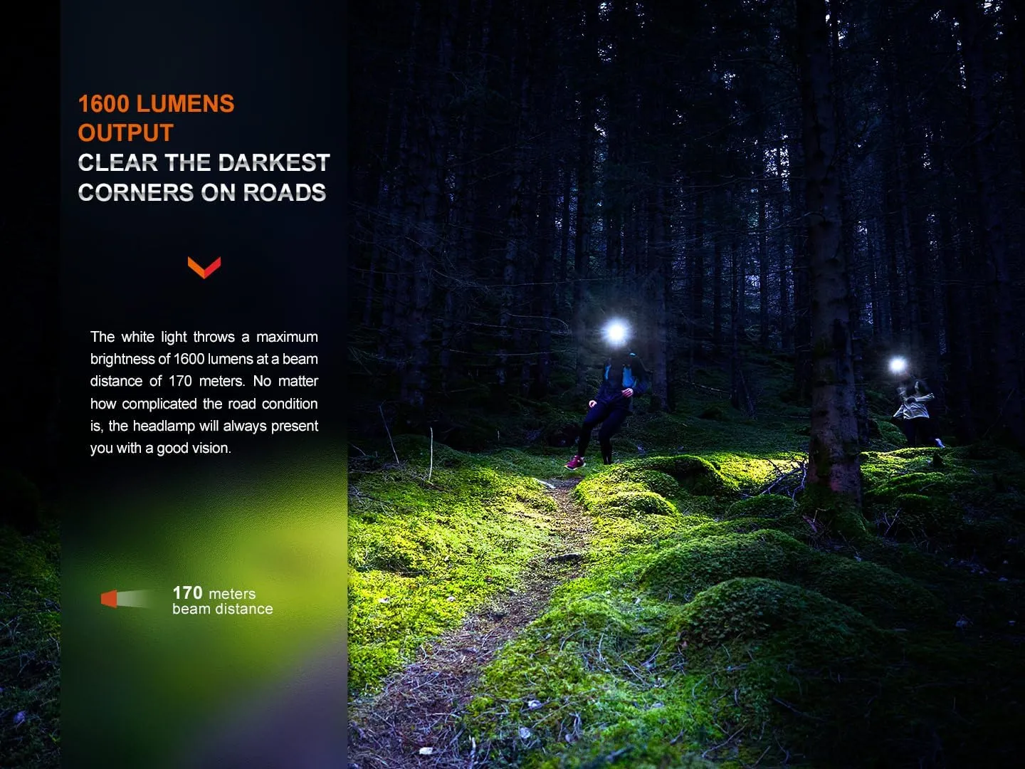 Fenix HM65R-T V2.0 Running Headlamp, 1600 Lumen White Light and Warm White Dual Beams, USB-C Rechargeable, Lightweight Long Runtime for Trail Running, with Organizer (Black)