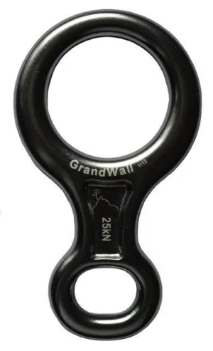Figure 8 Descender