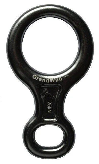 Figure 8 Descender