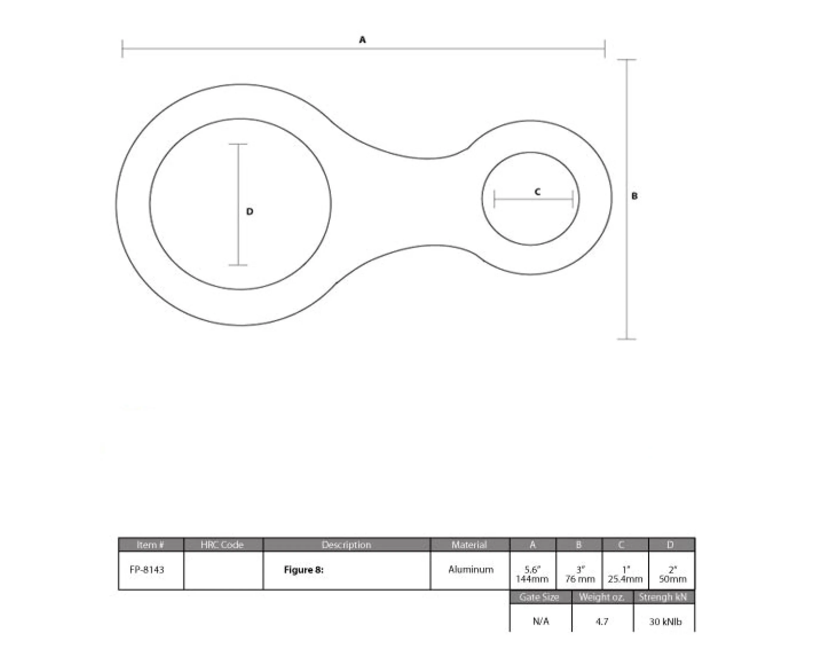 Figure 8 Style Descender