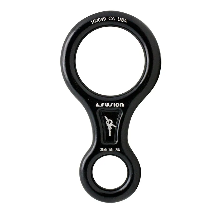 Figure 8 Style Descender