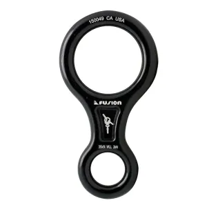 Figure 8 Style Descender