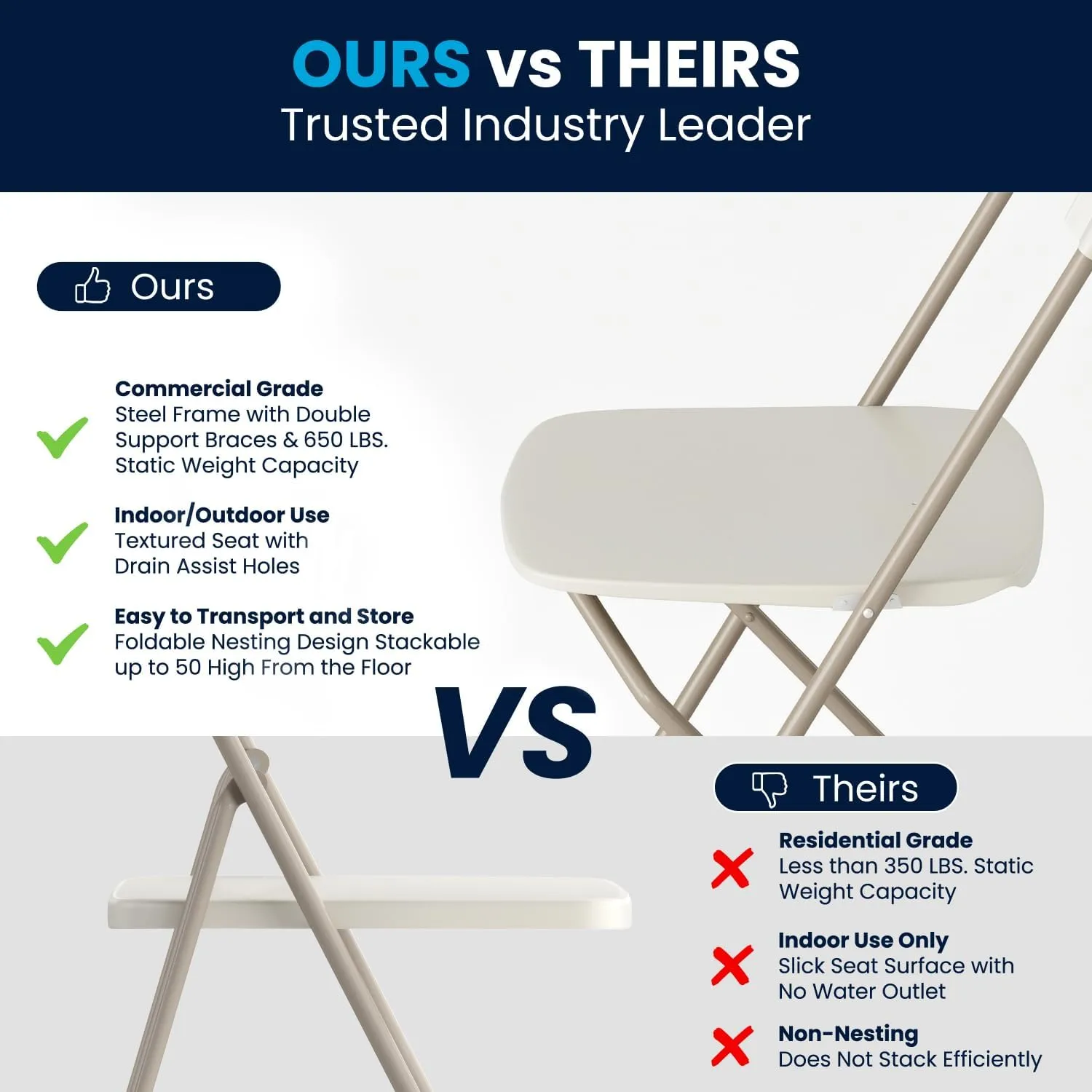 Flash Furniture Hercules Series Plastic Folding Chairs for Parties and Weddings, Stackable Commercial Event Seats, Set of 10, Beige