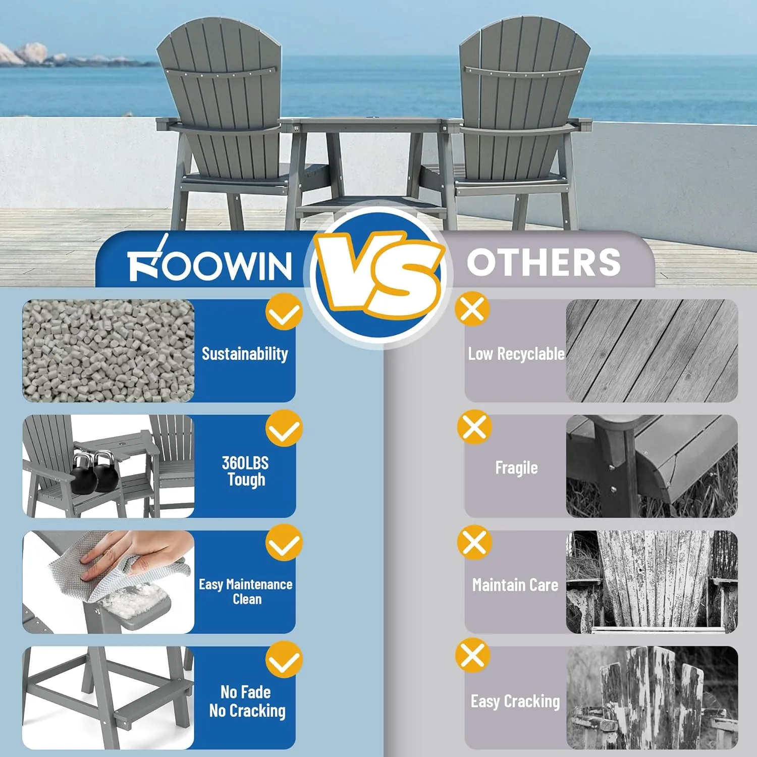 FOOWIN Tall Adirondack Chairs Set of 2,Recycled Poly Balcony Chair with Double Connecting Tray Patio Stools Weather Resistant for Outdoor Deck Lawn Pool Backyard Grey