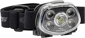 FORCE XP 350 LM HEADLAMP - 2 PACK