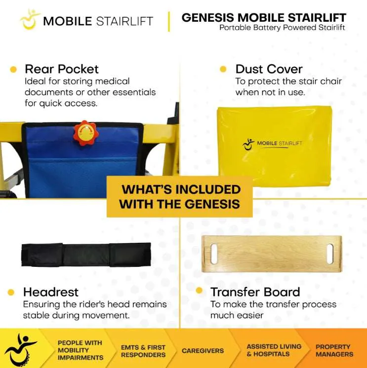 Genesis Mobile Stairlift Chair