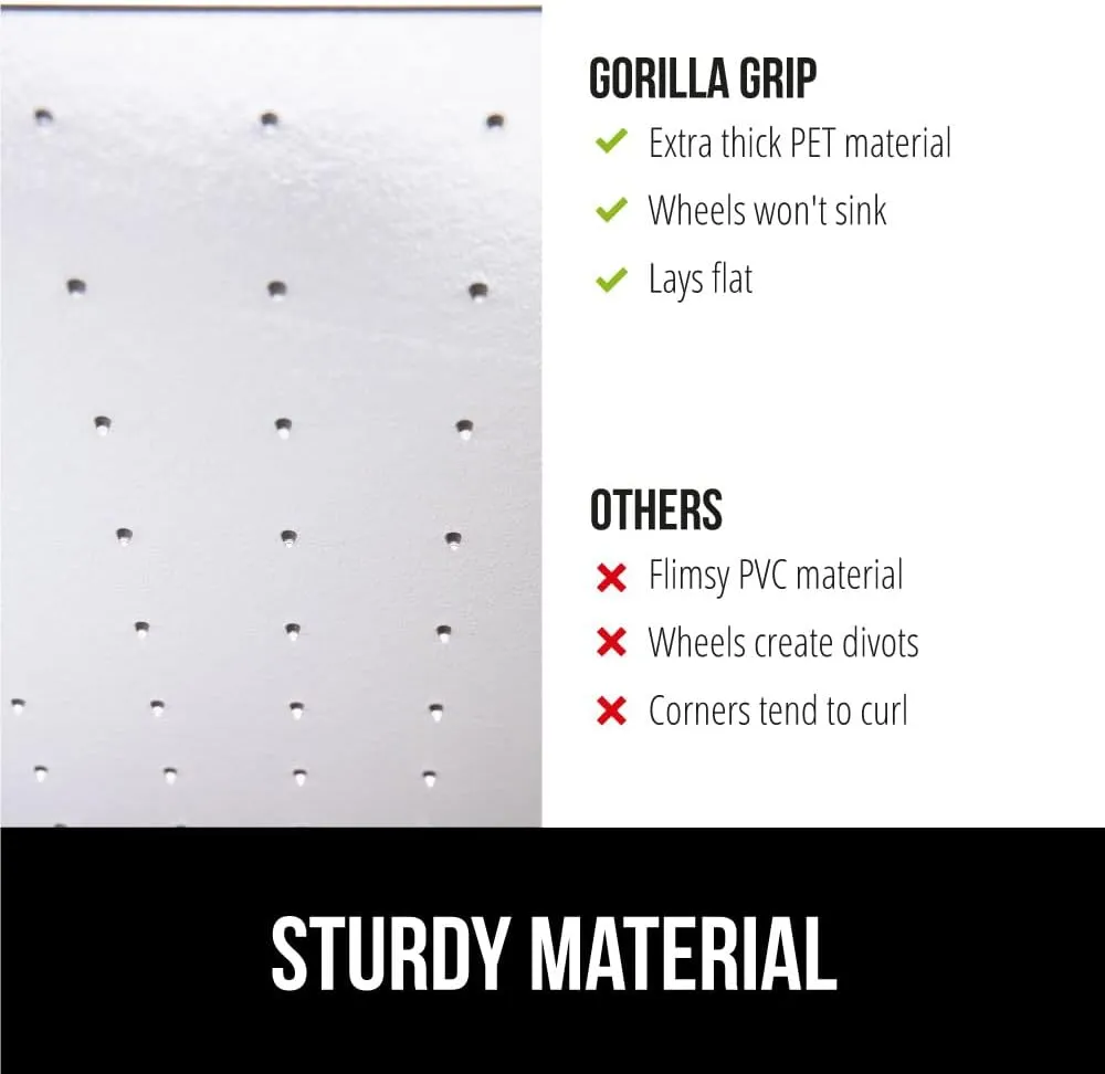 GORILLA GRIP Slip Resistant Office Chair Mat for Carpet Floors, Smooth Glide Under Desk Carpeted Floor Protector, Heavy Duty Plastic Computer Mats for Rolling Work and Gaming Chairs 32.5x48, Clear