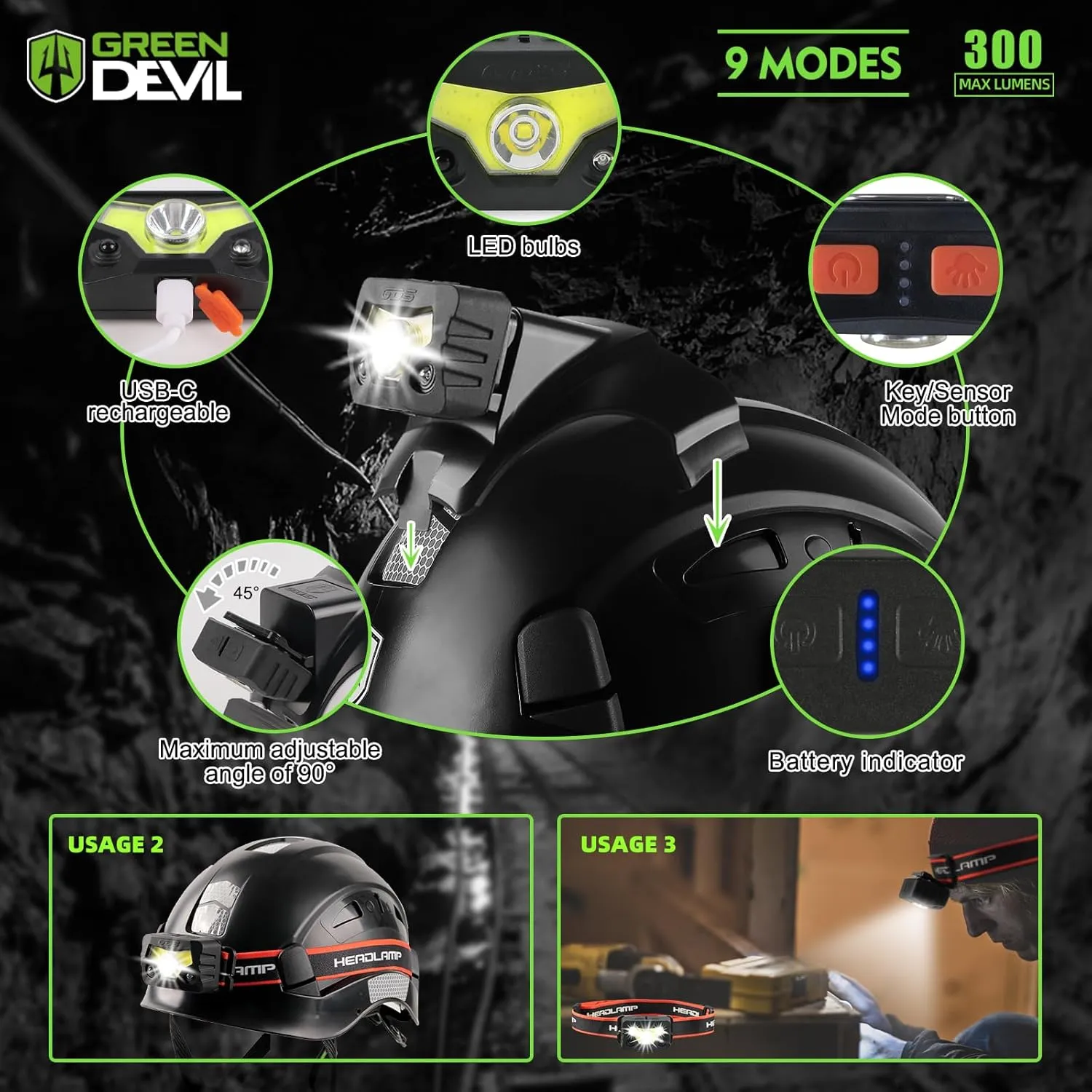 GREEN DEVIL Hard Hat Safety Helmet with Rechargeable Headlamp Light and Visor Ear Muffs Vented Work Hardhat ANSI Z89.1 Cascos De Construccion for Industrial Construction Forestry