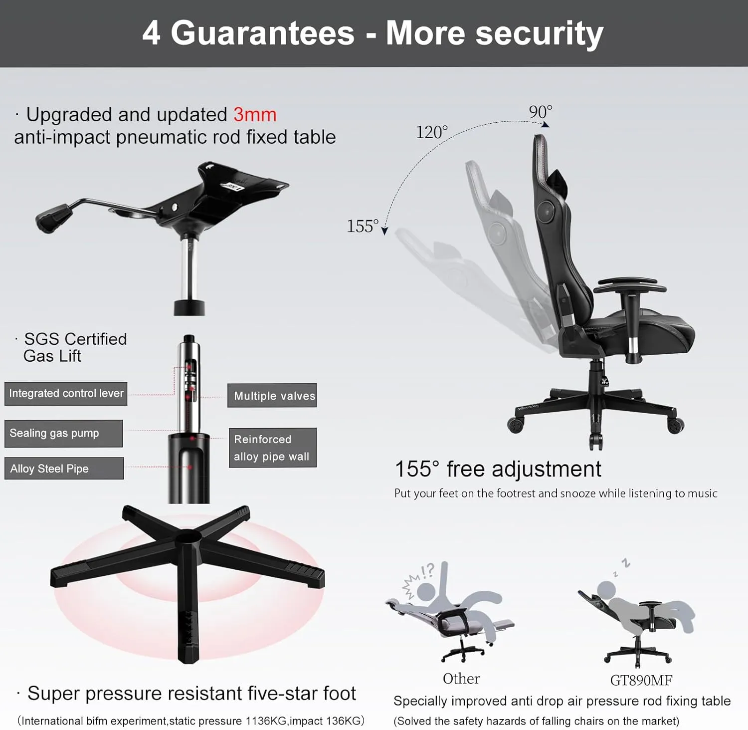 GTRACING Gaming Chair with Speakers Bluetooth Music Video Game Chair Audio Ergonomic Design Heavy Duty Office Computer Desk Chair (Black)