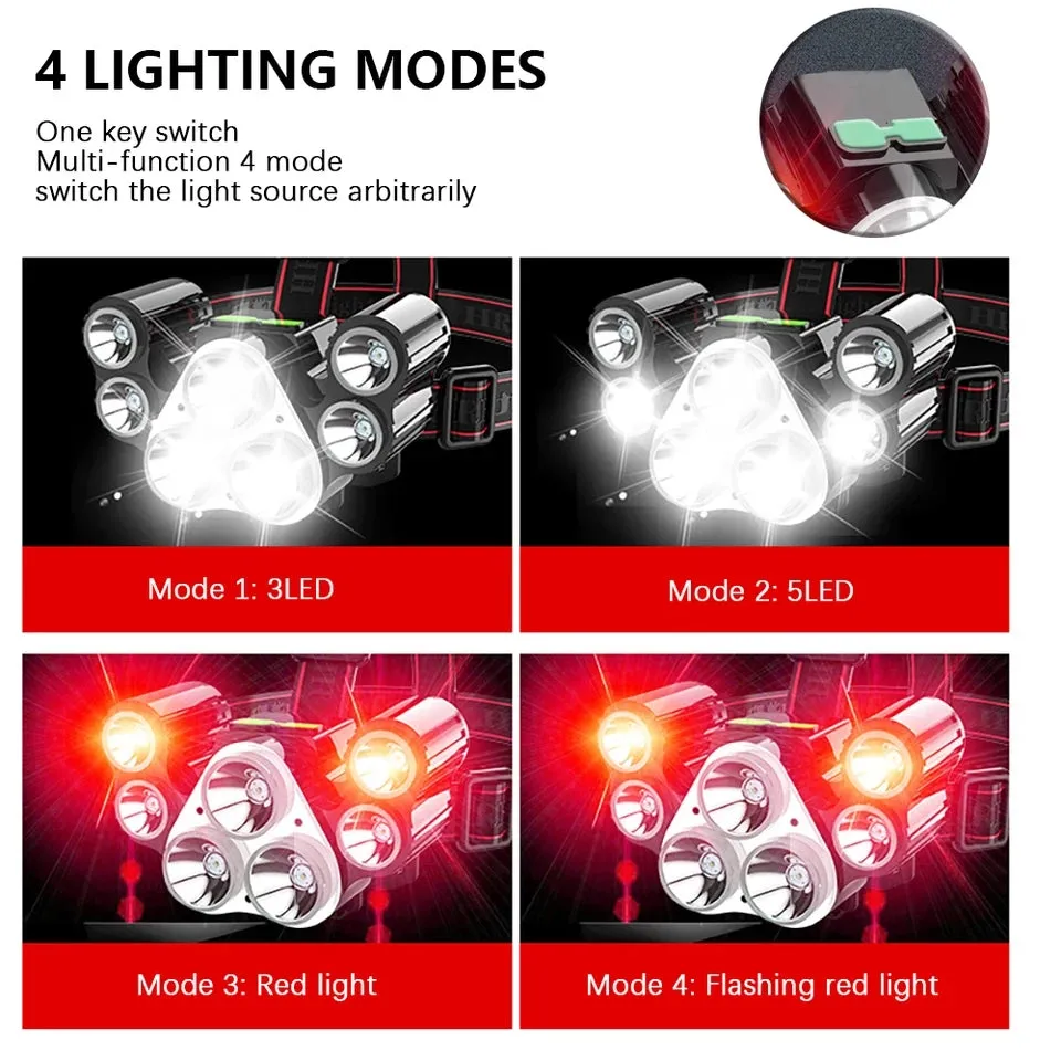 Head lamp 7 led