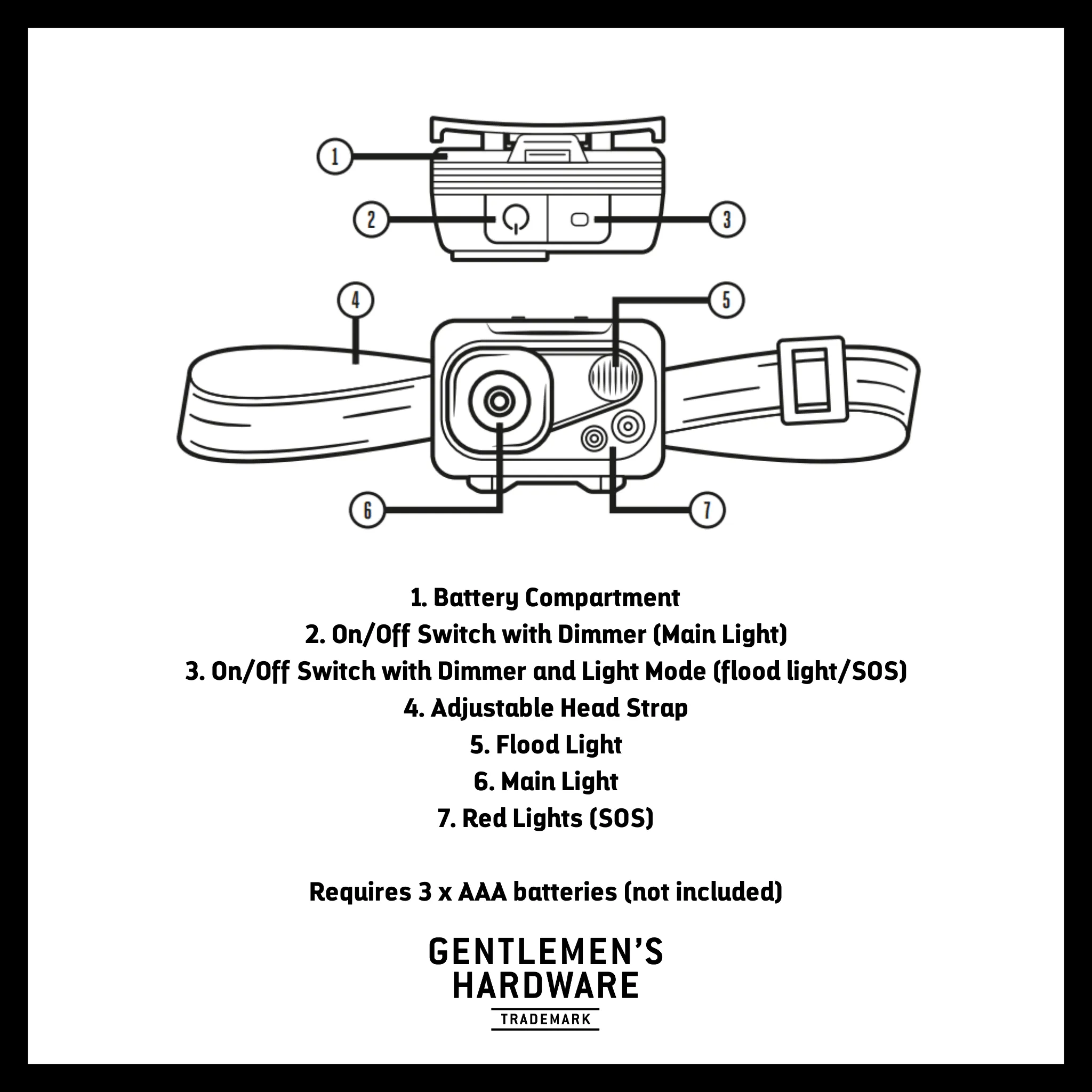 Head Lamp Torch
