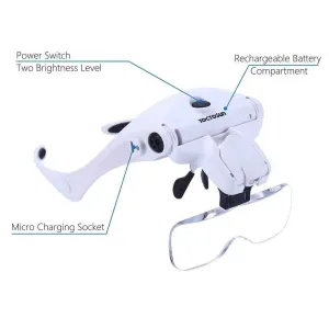 Head Mounted Magnifying Glasses With LED Lights - Rechargeable