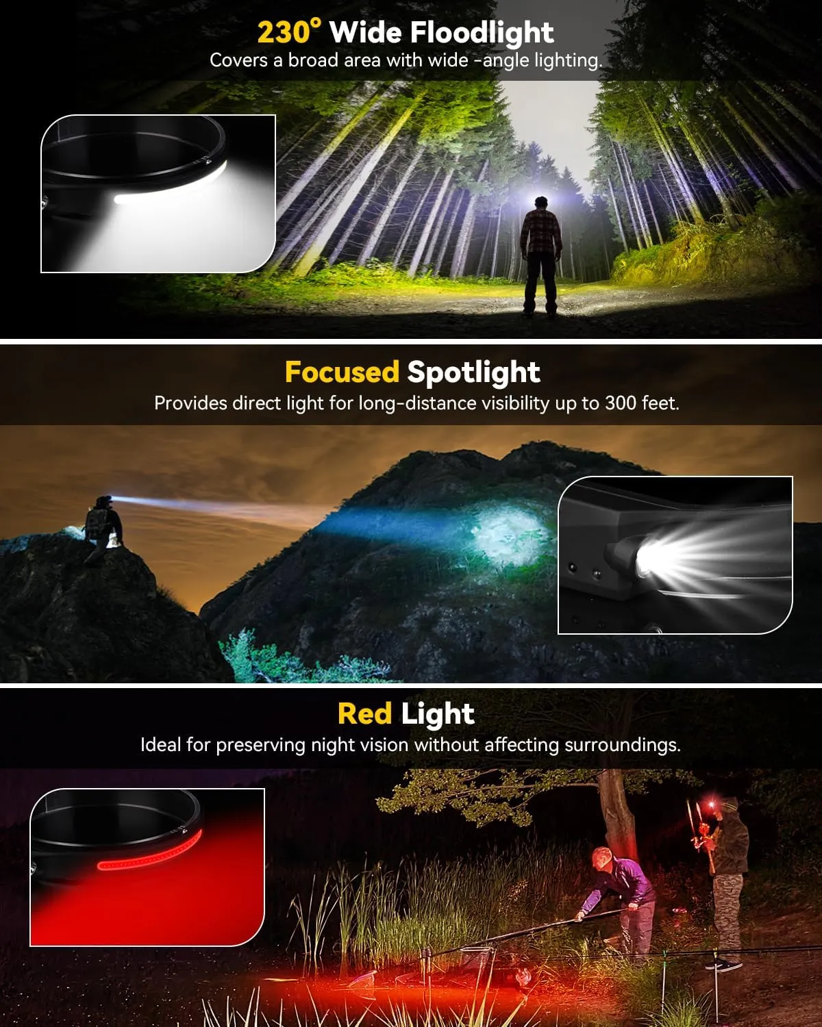 Headlamps Rechargeable with Red Light 2 Pack, 230° Wide Beam Running LED Head Lamp for Adults, Headlights for Head with Motion Sensor, Hard Hat Light Flashlight for Runners, Camping, Hiking, Fishing