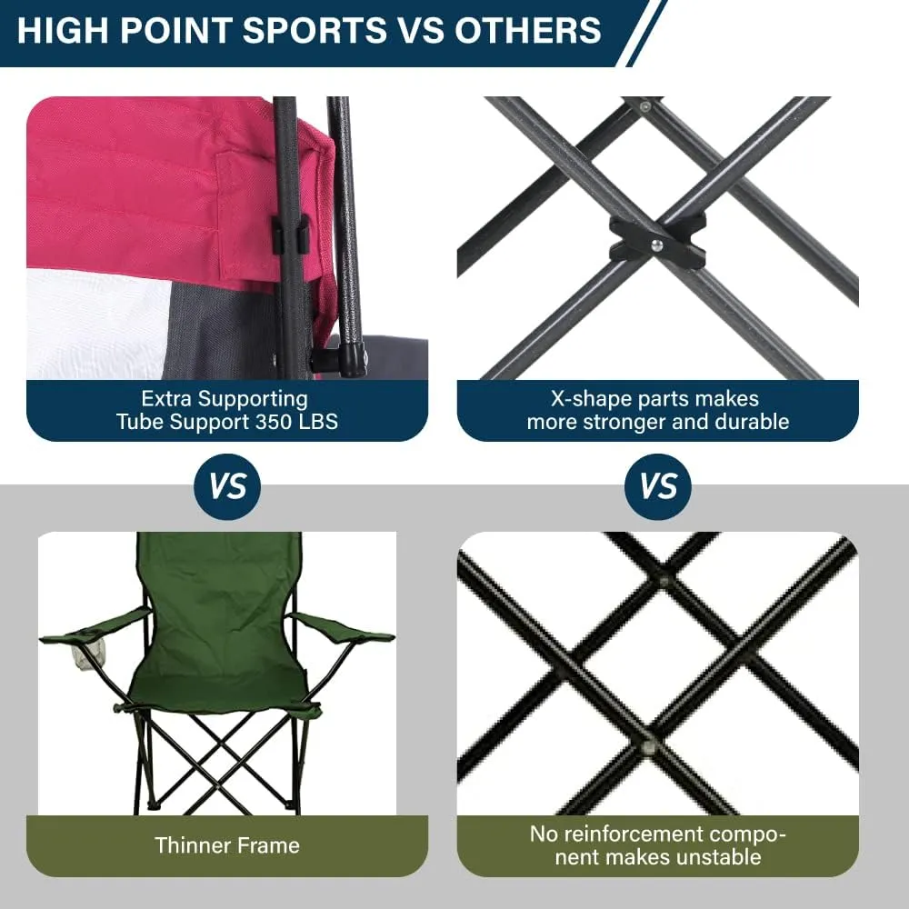 Heavy Duty Canopy Lounge Chair Sunshade Hiking Travel Chair, Foldable Canopy Shade Chair for Outdoor, Camping, Support 350 LBS, 2 Pack, Red
