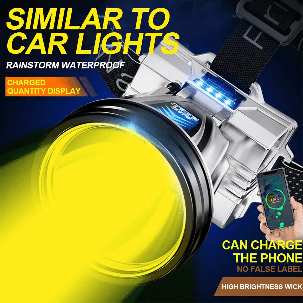 High Power Headlamp