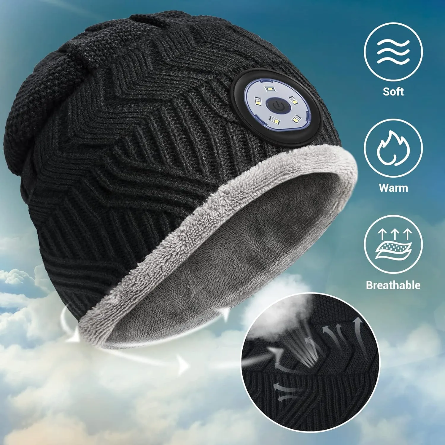 HIGHEVER LED Beanie Hat with Light: Christmas Stocking Stuffers for Men Adult Winter Gift