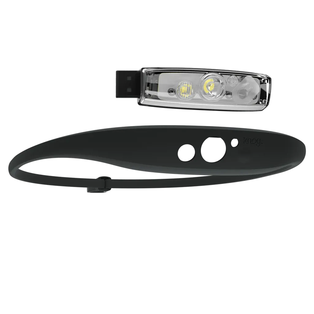 Knog Quokka 150 Headlamp