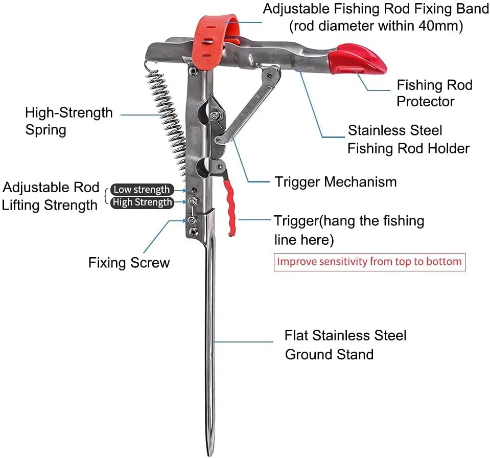 LBW Automatic Spring Fishing Rod Holder for Ground Bank Fishing Pole Holder Hook Setter Adjustable High Sensitivity Stainless Steel Spring Loaded Rod Holder for Fishing
