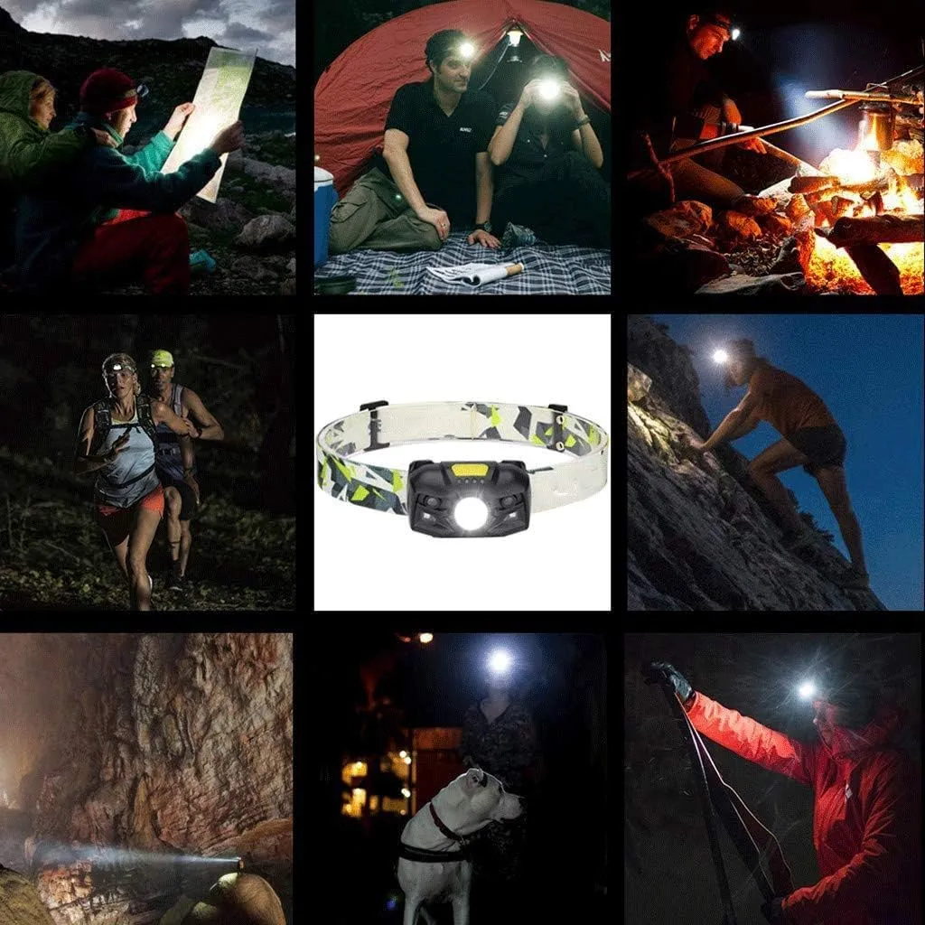 LED Head Torch,Headlamp -Headlamp, Super Bright Headlamp Headlight Flashlight,Zoomable Headlamps for Runing,Hiking,Camping,Fishing