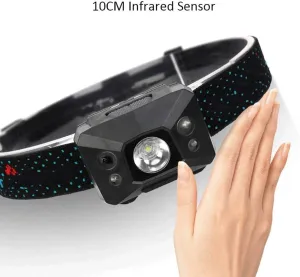LED Head Torch,Headlight Helmet Light Camping Running Batteries Powered Water&Shock Resistant Fixation on System