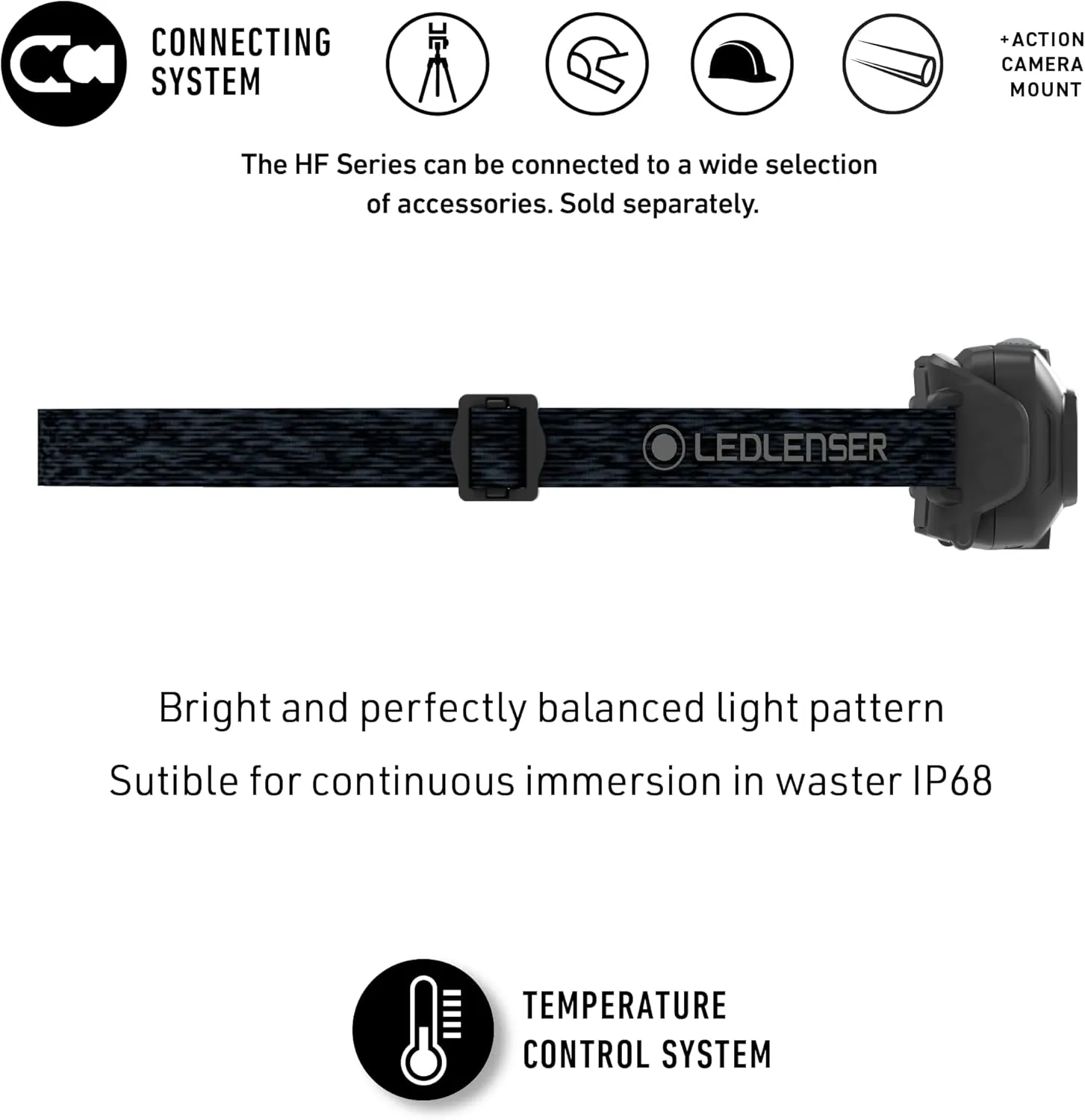 Ledlenser HF4R Signature Hands Free, Rechargeable Headlamp, Water Resistant, 600 Lumens, Black