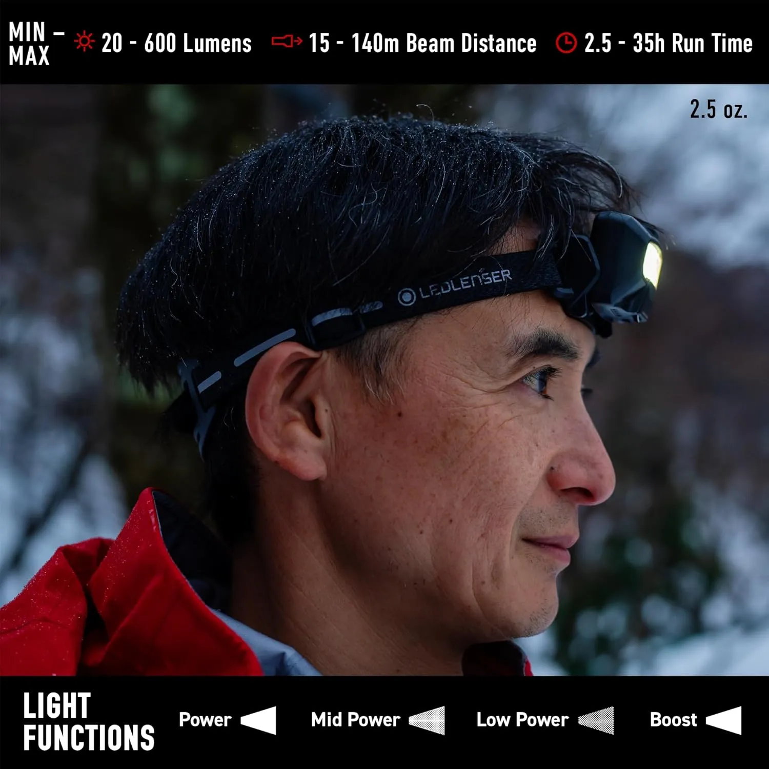 Ledlenser HF4R Signature Hands Free, Rechargeable Headlamp, Water Resistant, 600 Lumens, Black