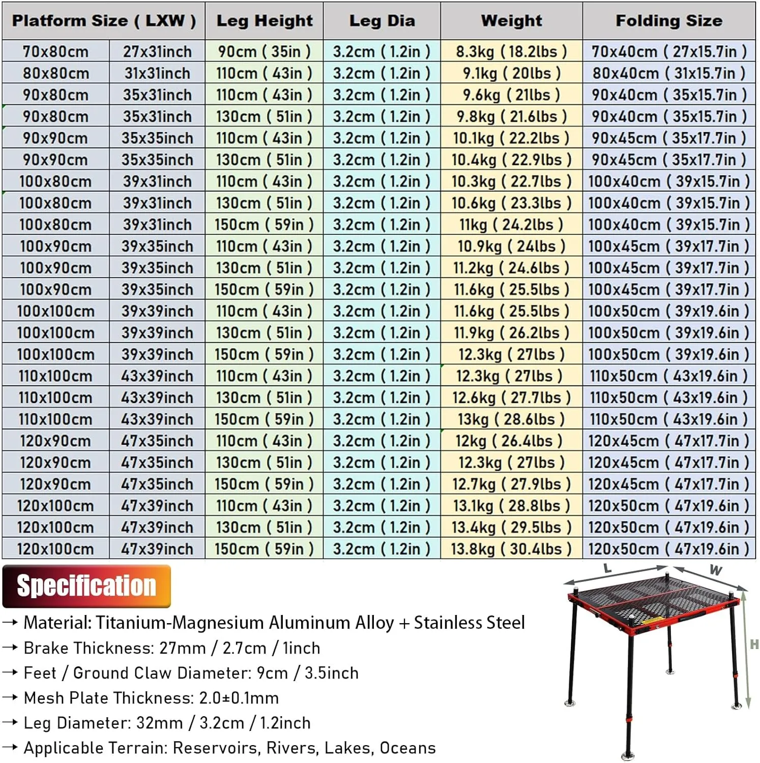 LXLZYXSF Riverside Lakeside Portable Fishing Platform Dock with Fishing Pole Holder, Umbrella Hole, Adjustable Height Legs, Foldable Lightweight Fishing Deck, All Terrain(100x100x130cm/39x39x51in)