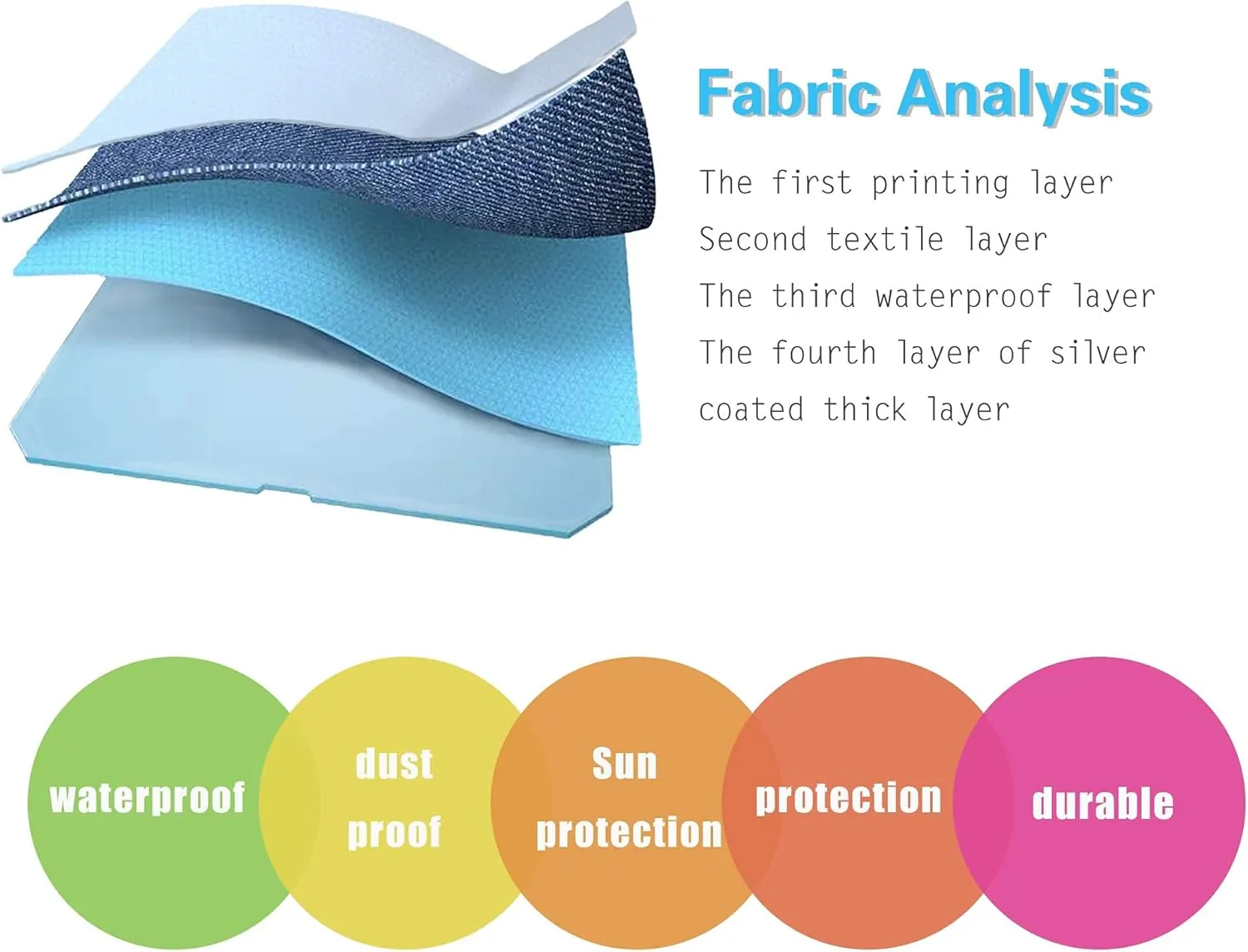 MBOOM Sit-up board cover, weight bench outdoor waterproof cover，suitable for sit-up board, weight bench, weight chair, fitness bench , Prevent pets from destroying leather pads