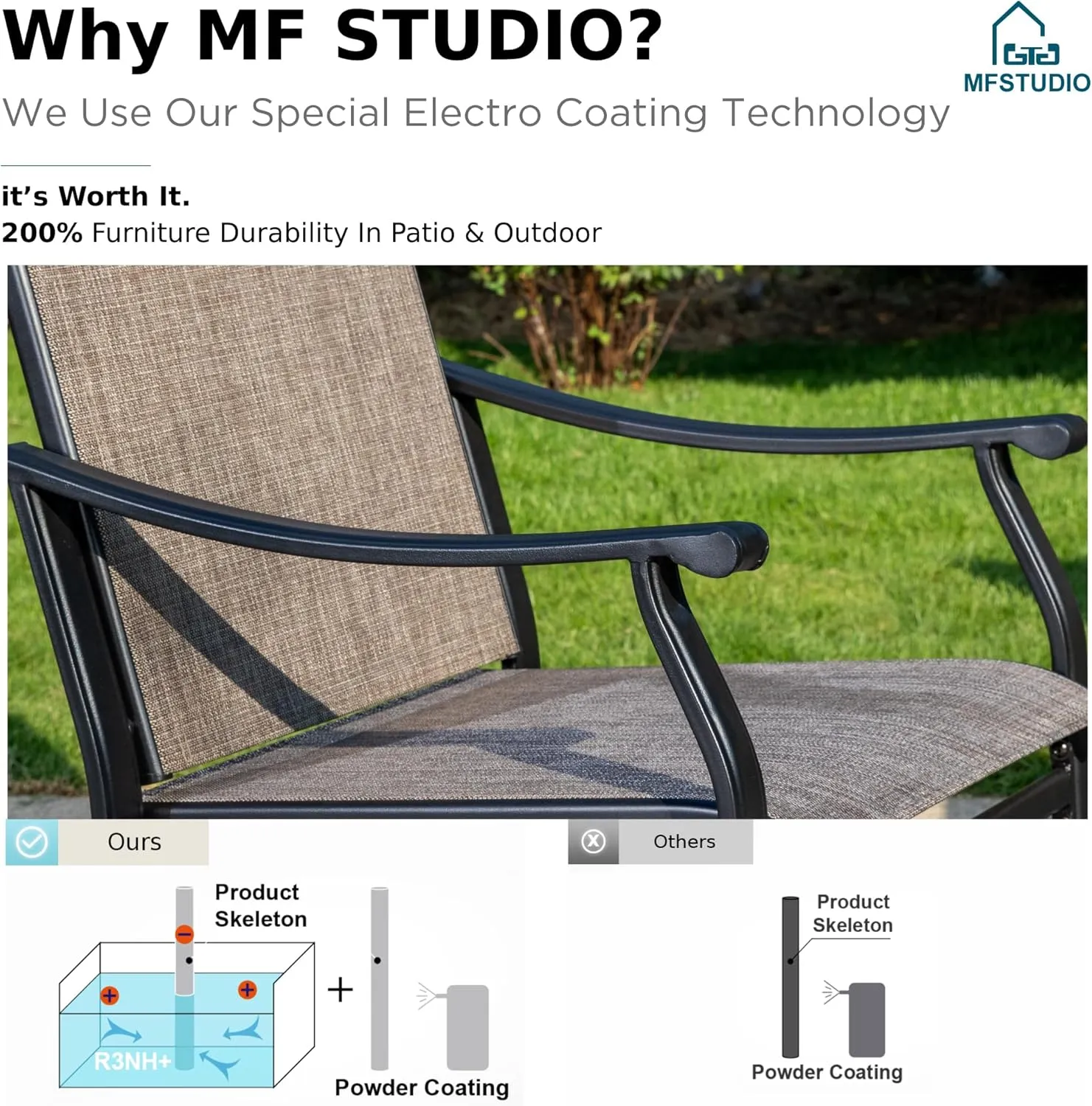 MFSTUDIO Outdoor Patio Dining Chairs, 6 PCS Metal Frame Patio Sling Chairs with Backrest and Armrest, All Weather Resistant Heavy Duty Patio Chair, Grey