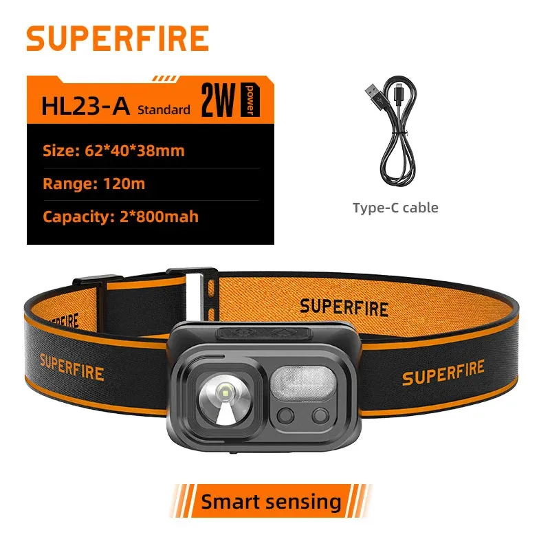 Mini Super Bright LED Headlamp - USB-C Rechargeable Induction Headlight for Camping and Fishing