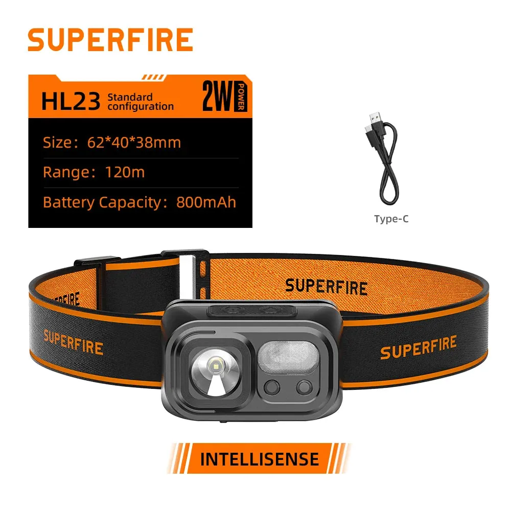 Mini Super Bright LED Headlamp - USB-C Rechargeable Induction Headlight for Camping and Fishing