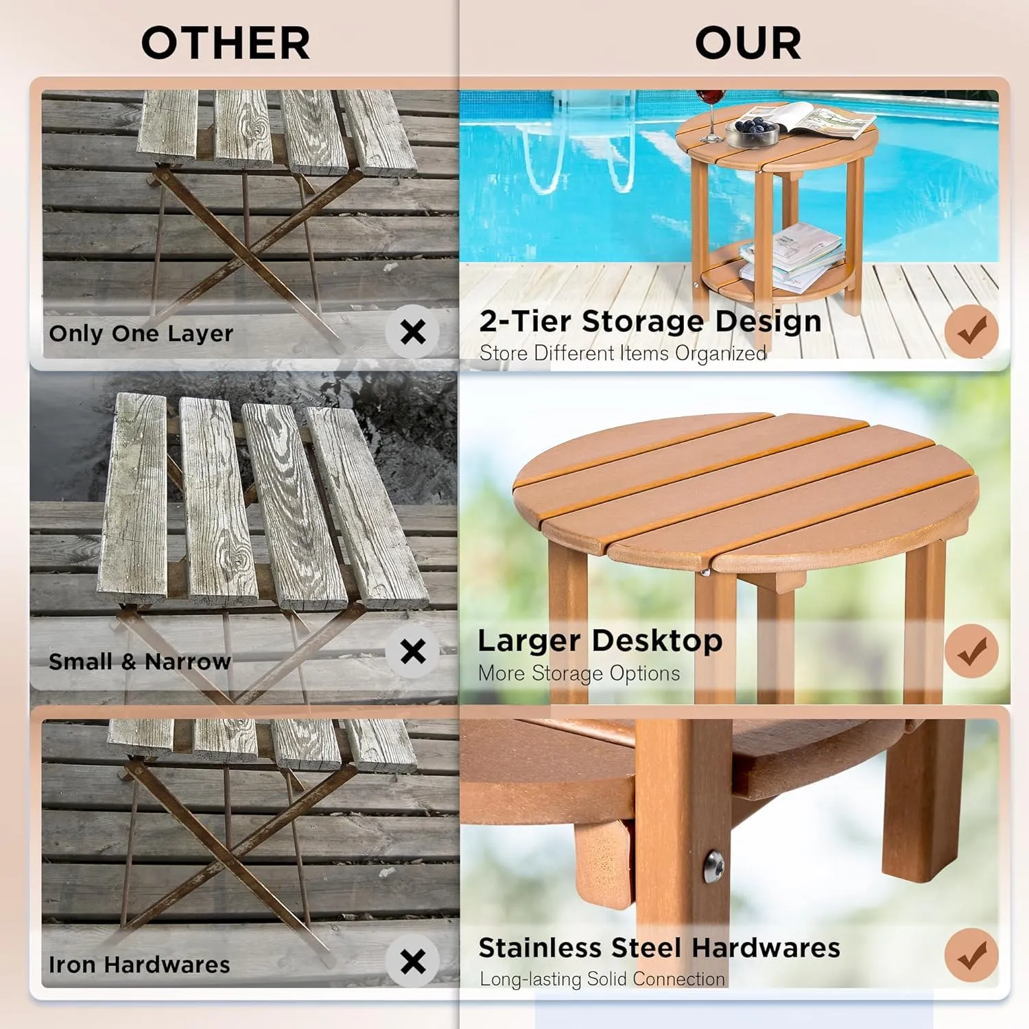 nalone HDPE Outdoor Side Table, 2 Tier Adirondack Patio Table for Outside, Double End Table Small Table for Balcony (Round Table, Teak)