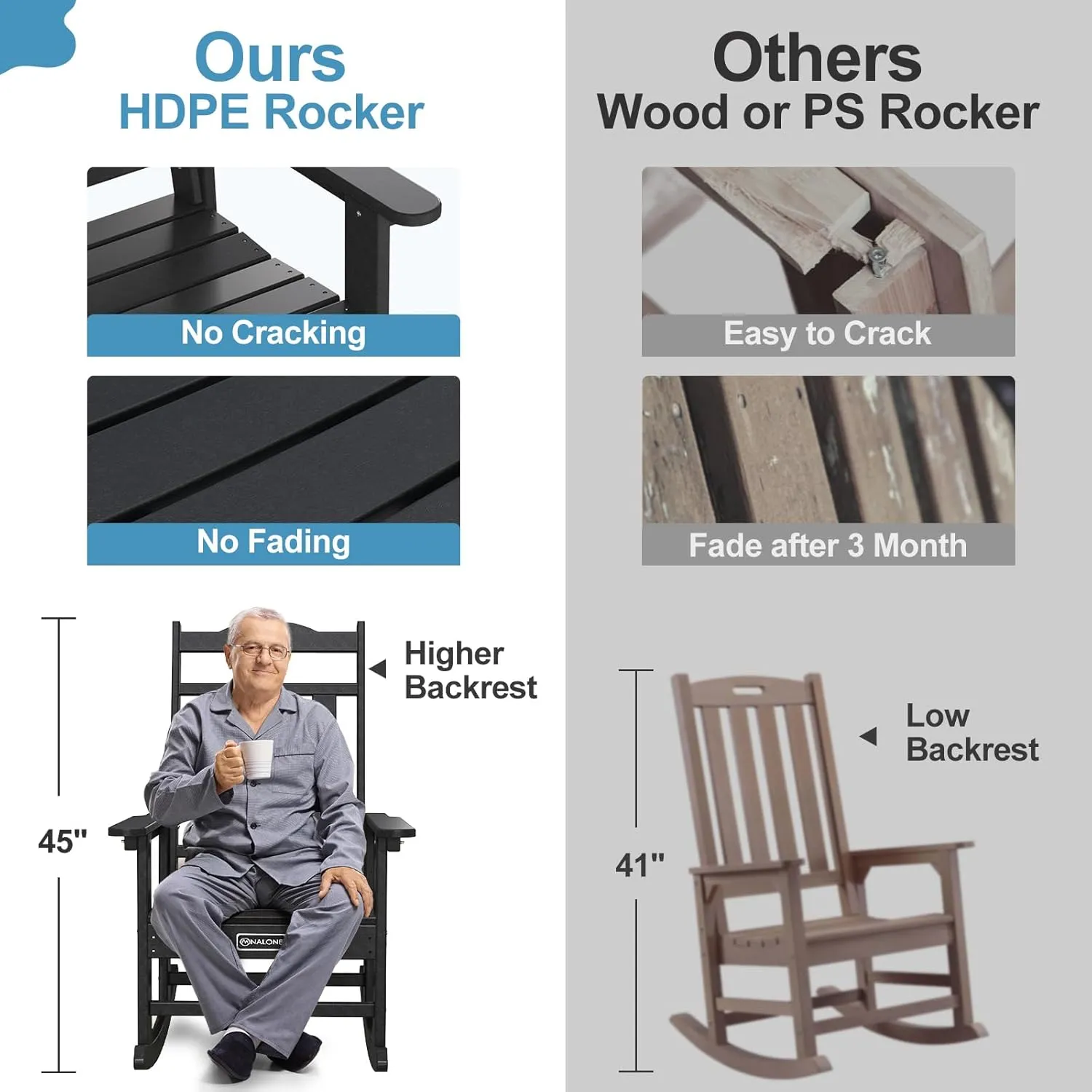 nalone Outdoor Rocking Chairs Set of 2, HDPE All Weather Resistant Rocking Chair for Porch, Oversized Patio Rocker Chair for Adult, Outdoor Rockers for Garden Lawn