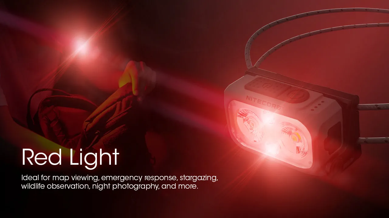 Nitecore NU21 360 Lumen Ultralight Rechargeable Headlamp (White)