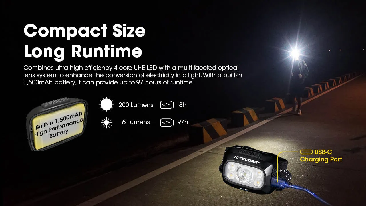 Nitecore NU30 500 Lumen USB-C Rechargeable Headlamp