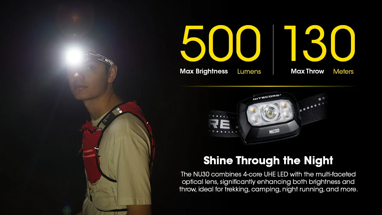 Nitecore NU30 500 Lumen USB-C Rechargeable Headlamp