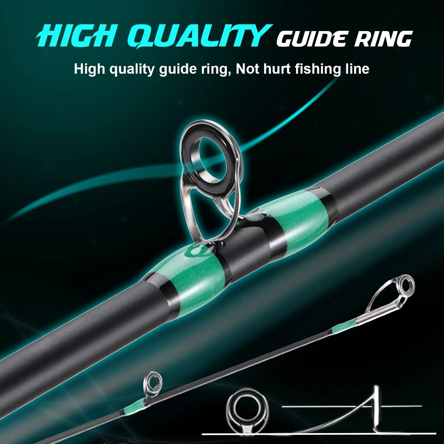 One Bass IM6 Graphite Spinning & Casting Rods, 2 Pc Sensitive Rod with Stainless Steel Guides, Comfortable EVA Handles