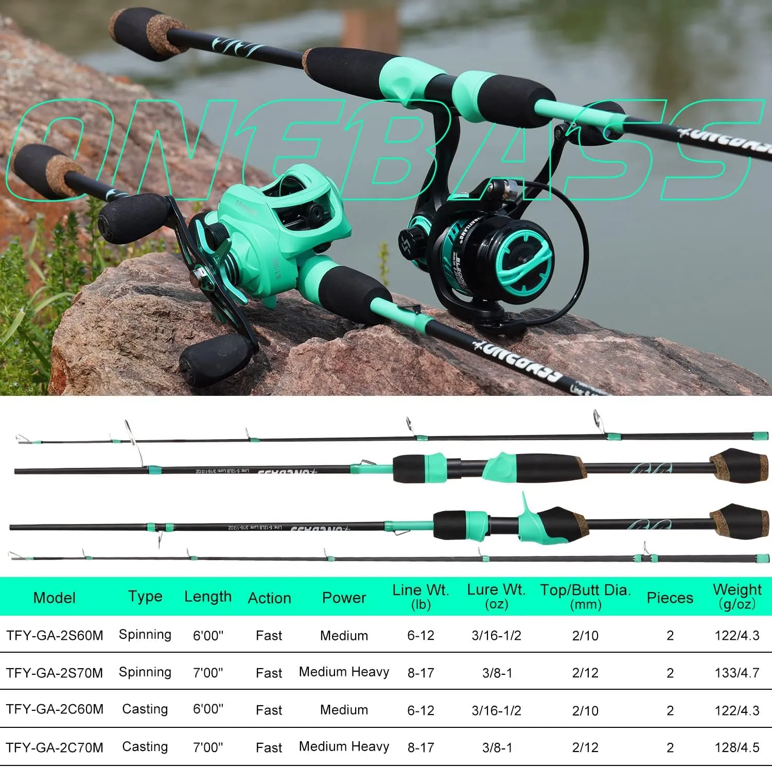 One Bass IM6 Graphite Spinning & Casting Rods, 2 Pc Sensitive Rod with Stainless Steel Guides, Comfortable EVA Handles