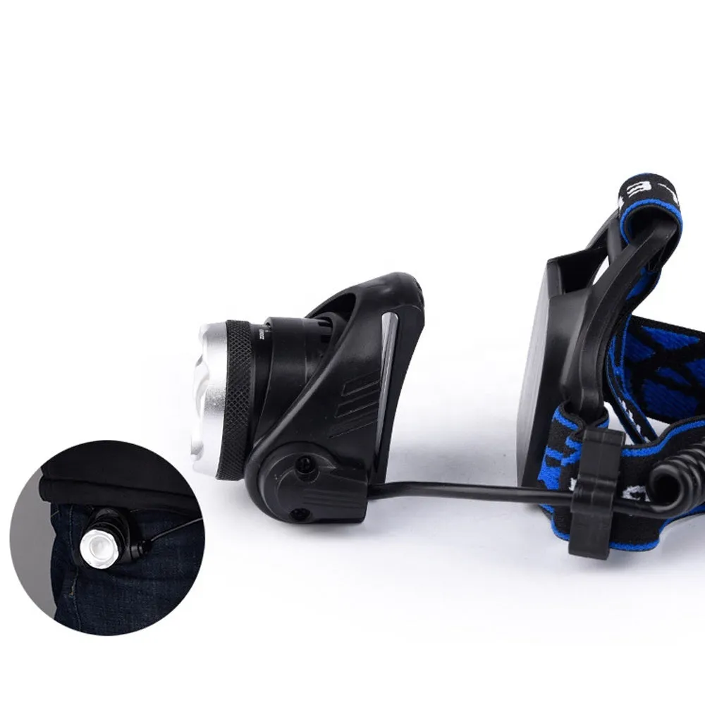 ONYX - Waterproof Headlamp