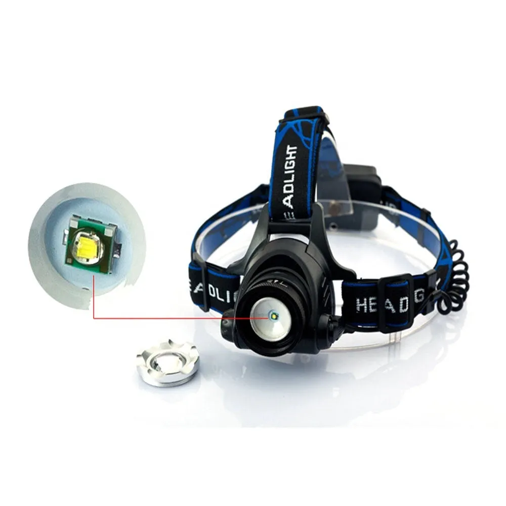 ONYX - Waterproof Headlamp
