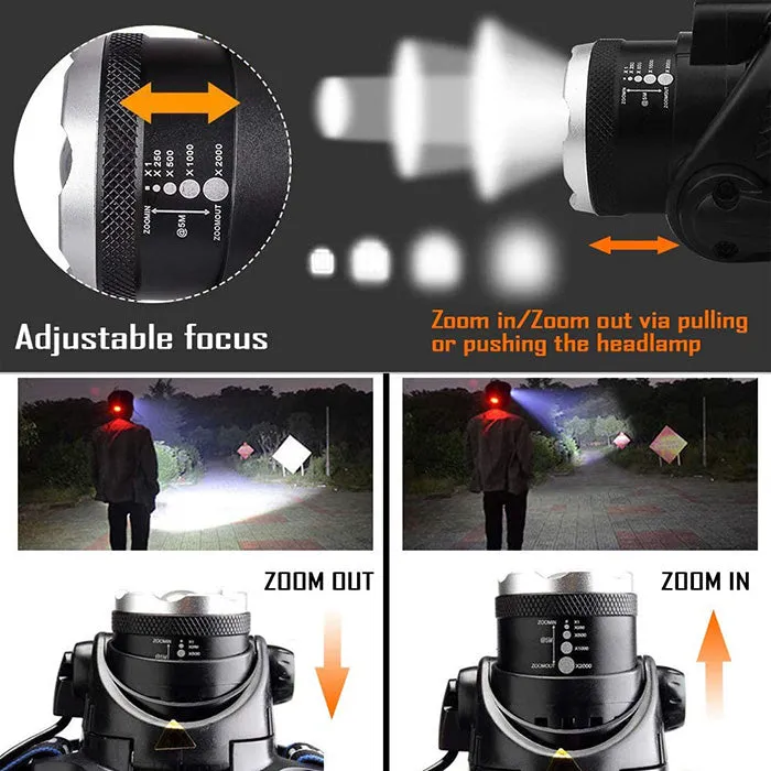 ONYX - Waterproof Headlamp