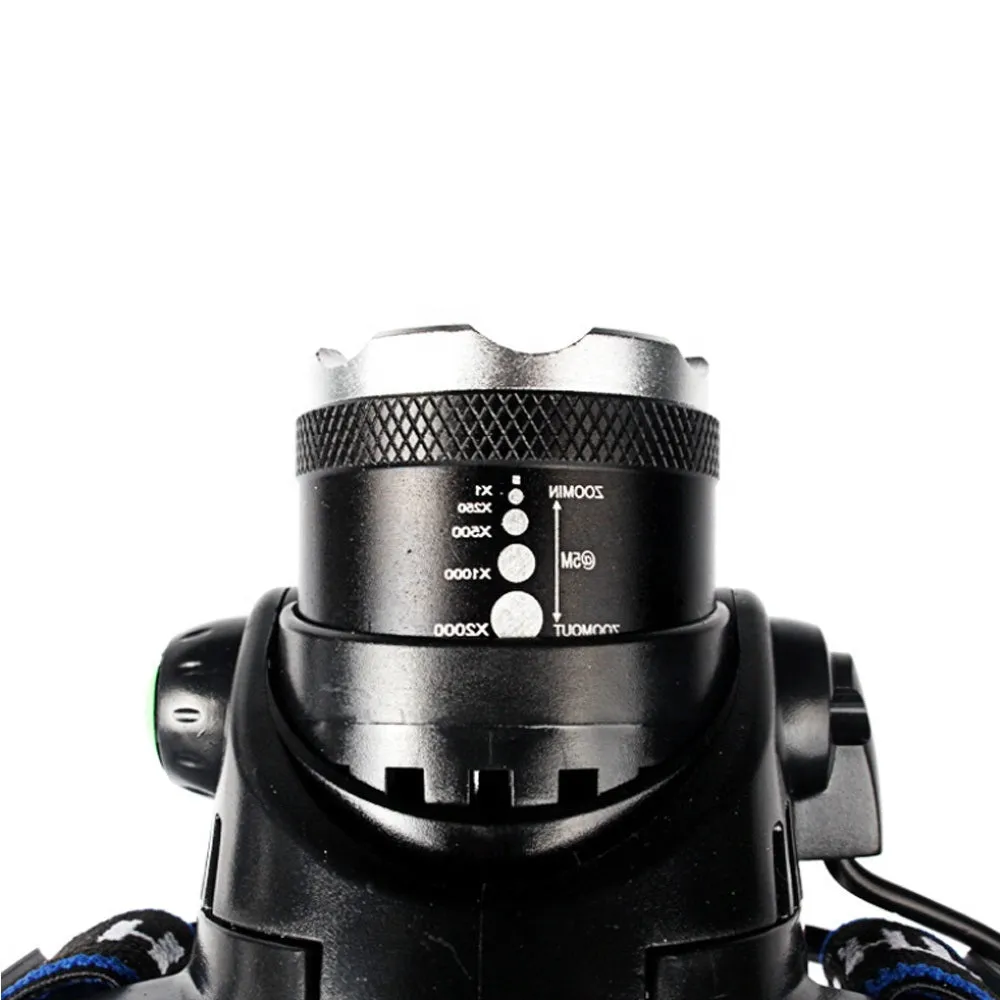 ONYX - Waterproof Headlamp