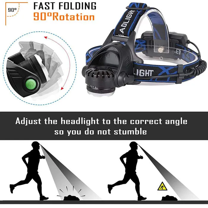 ONYX - Waterproof Headlamp