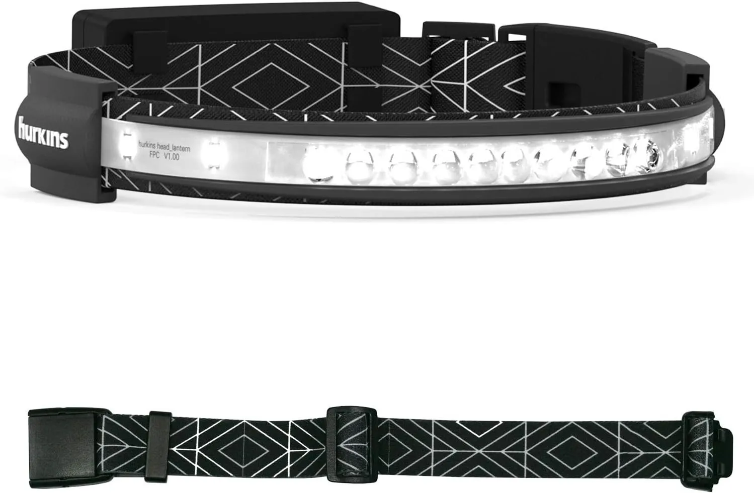 Orbit 2025 Edition Headlamp – 210° Wide Beam   60° Focus Light, 1020 Lumens, USB-C Rechargeable, IP56 Waterproof, Lightweight LED Headlamp for Camping, Work, Running, Outdoors
