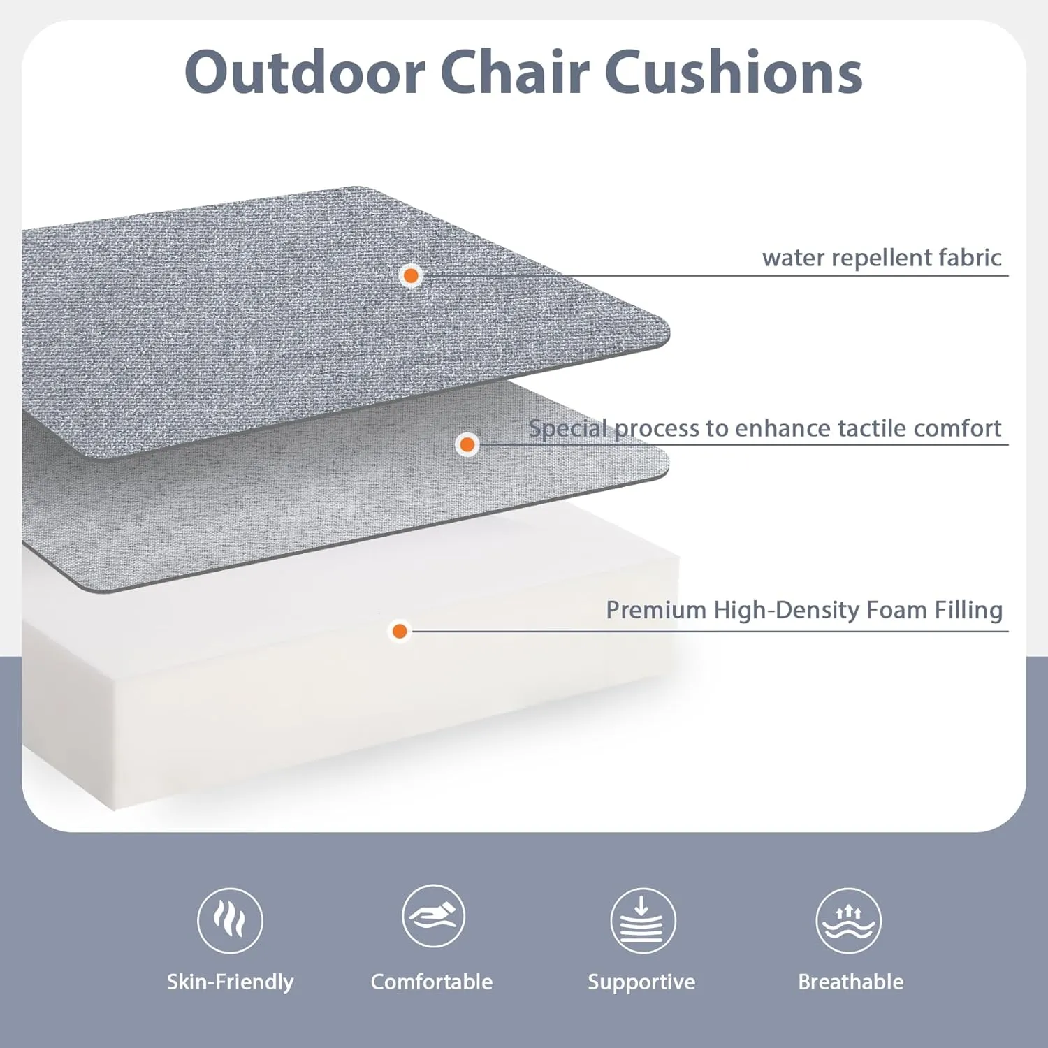 Outdoor Chair Cushions 18.5 x 16 x 2.5 Inch Set of 2, Water-Resistant & Fadeness Durable Patio Furniture Cushion for Garden Sofa Couch Chairs, Portable Comfort with Attach Ties, Light Grey