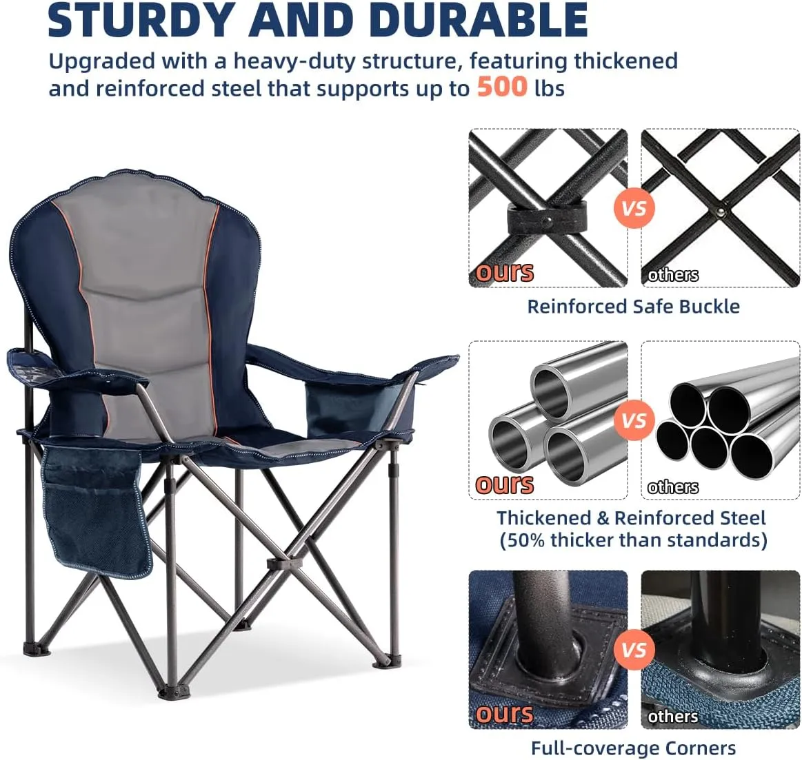Oversized Camping Chair Heavy Duty 500LBS - Folding Outdoor Chair with Cooler Bag, Storage Pockets, Portable Collapsible Lawn Chairs for Adults (Blue & Gray)